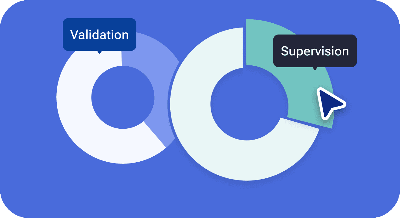 Validation et supervision harmonisées
